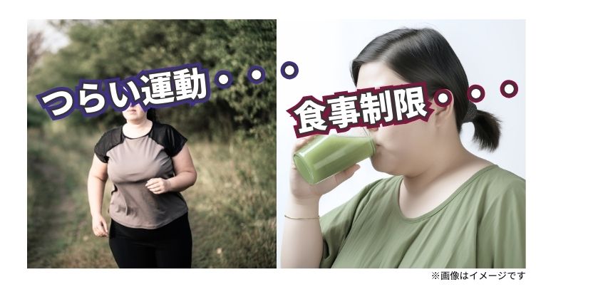 つらい運動、食事制限